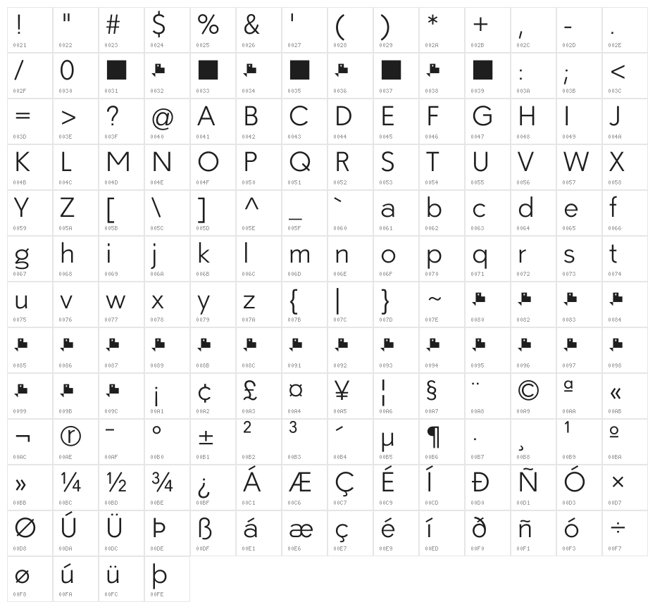 Paloseco Light Character Map
