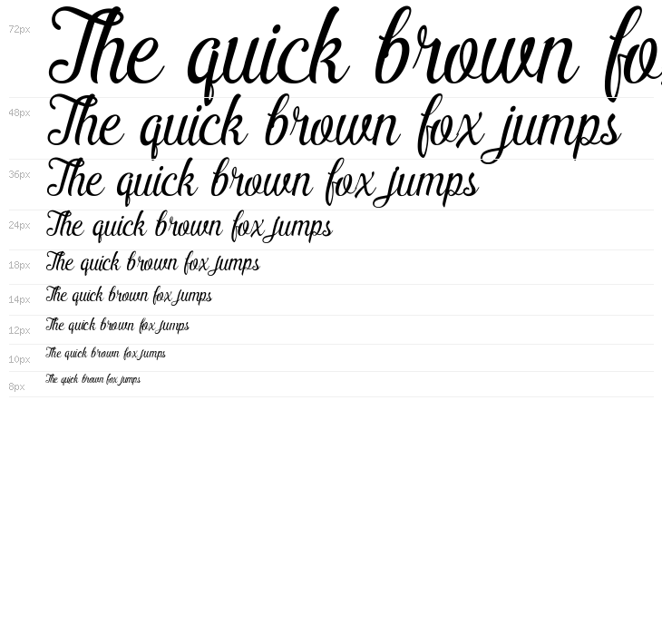 Pamega Script Waterfall