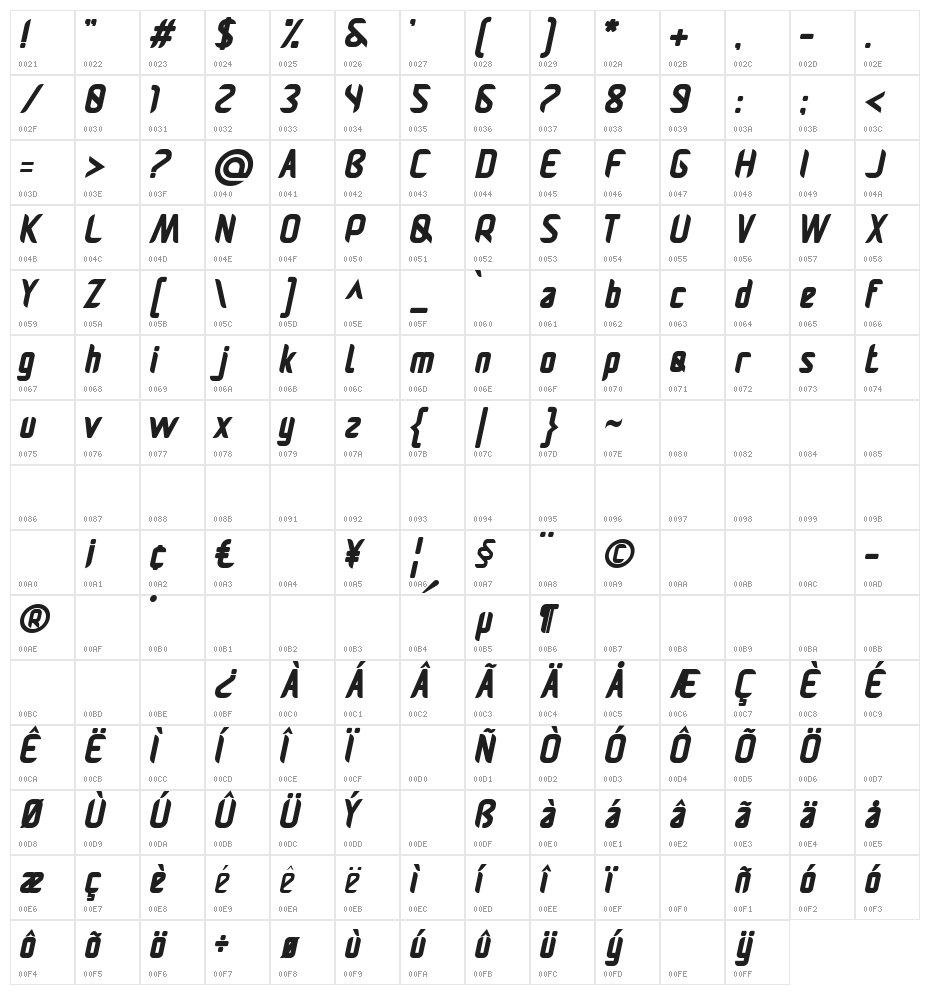 Pamekasan Bold Italic Character Map