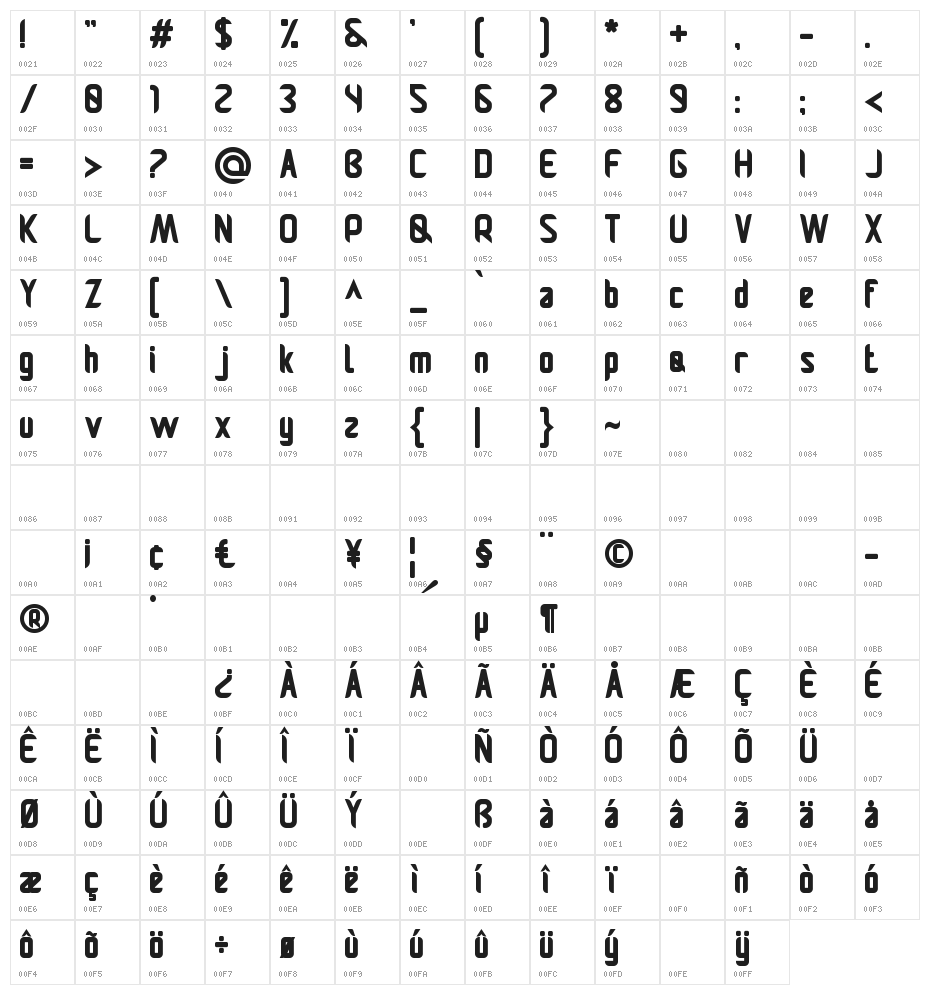 Pamekasan Bold Character Map