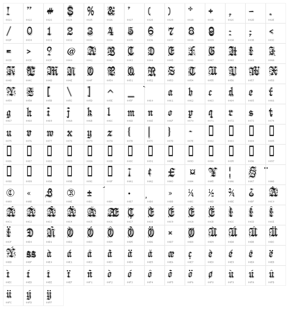 Pamela Character Map