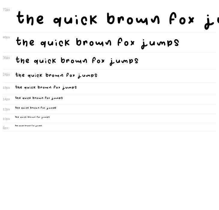 Pamelastudyblrregular Regular Waterfall