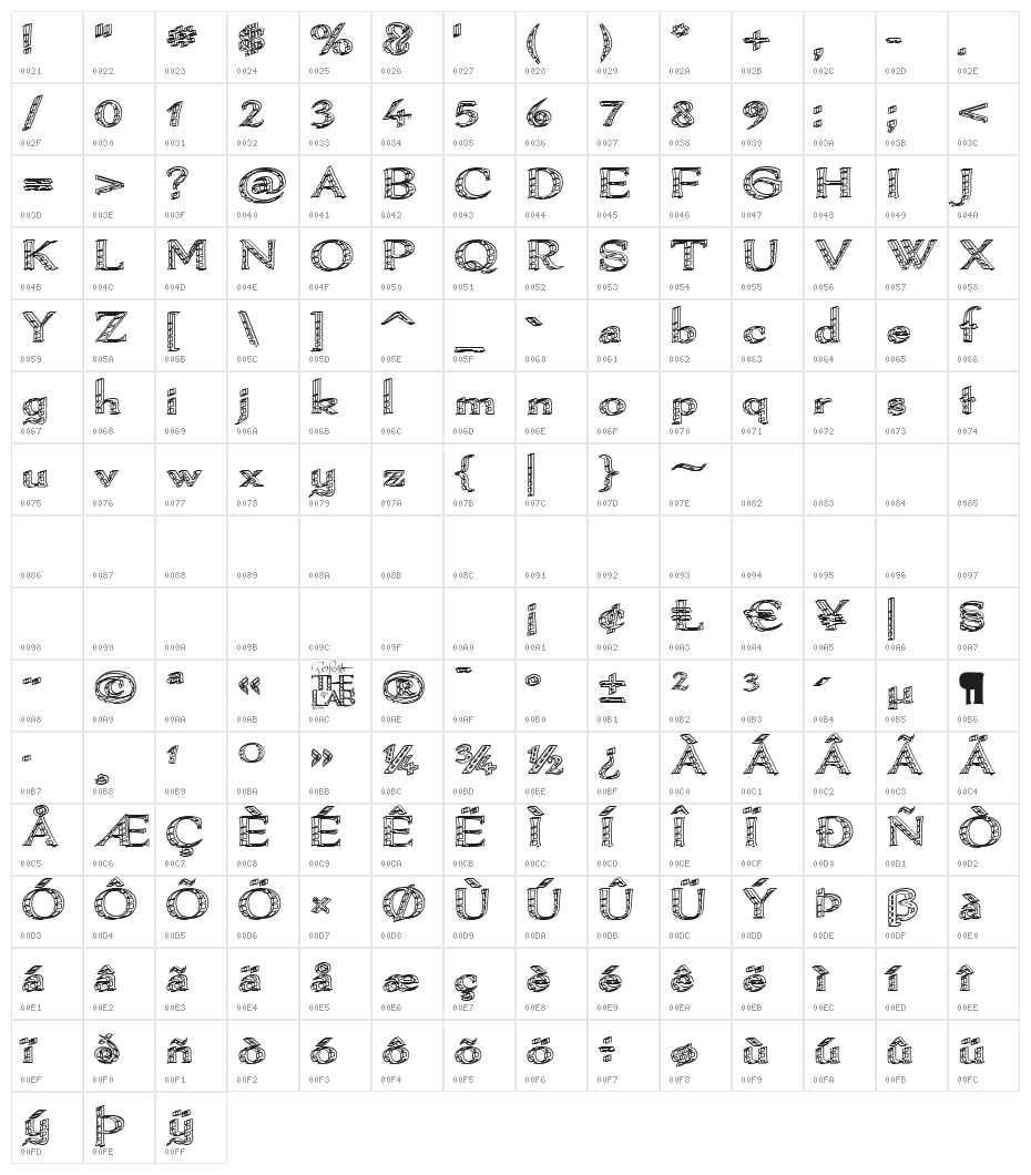 Pamelor II Character Map