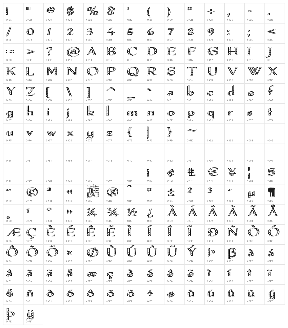 Pamelor I Character Map