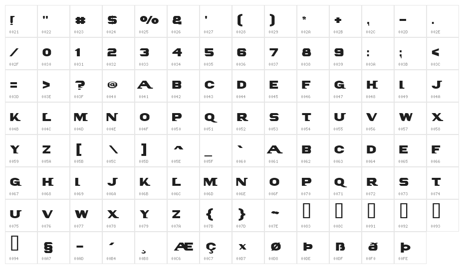 PanAm LogoText Character Map