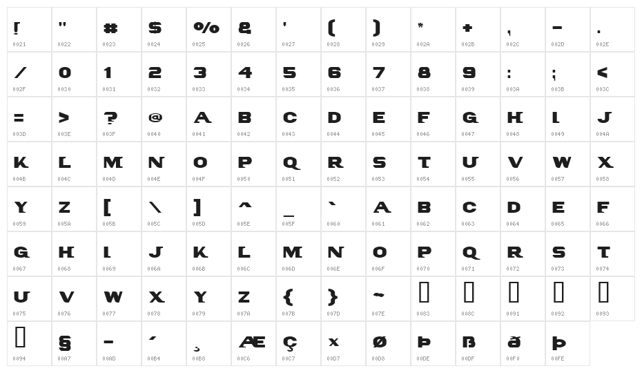 PanAm Text Character Map