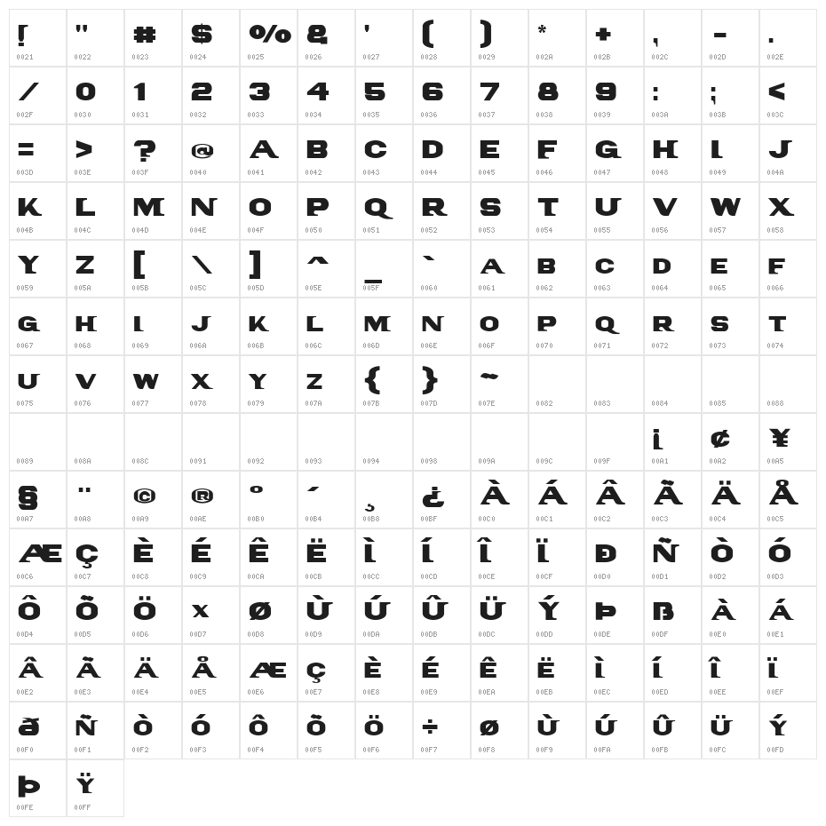 PanAmTextCaps Character Map