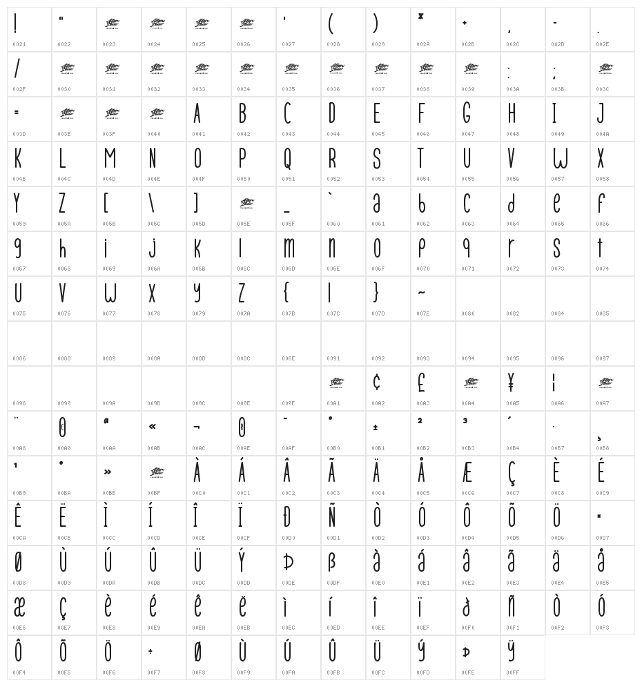 Pana Summer - Personal Use Character Map