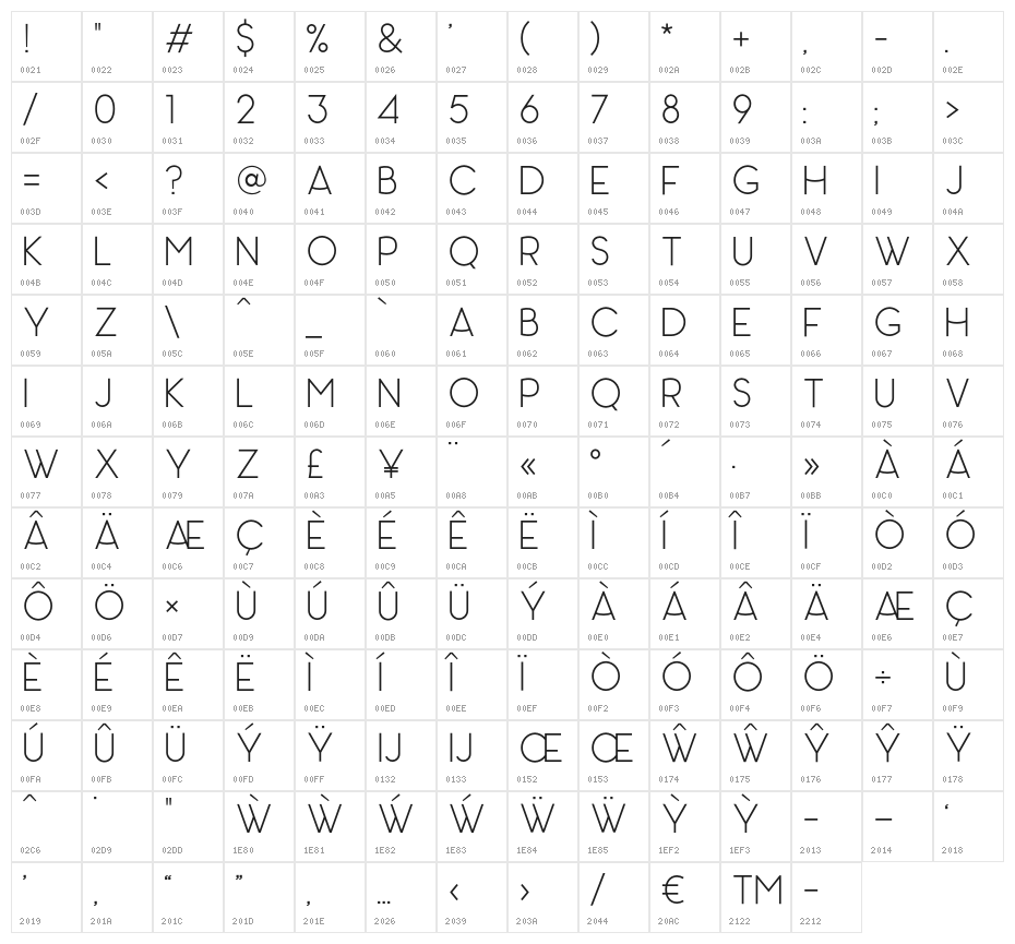Panama Light Character Map