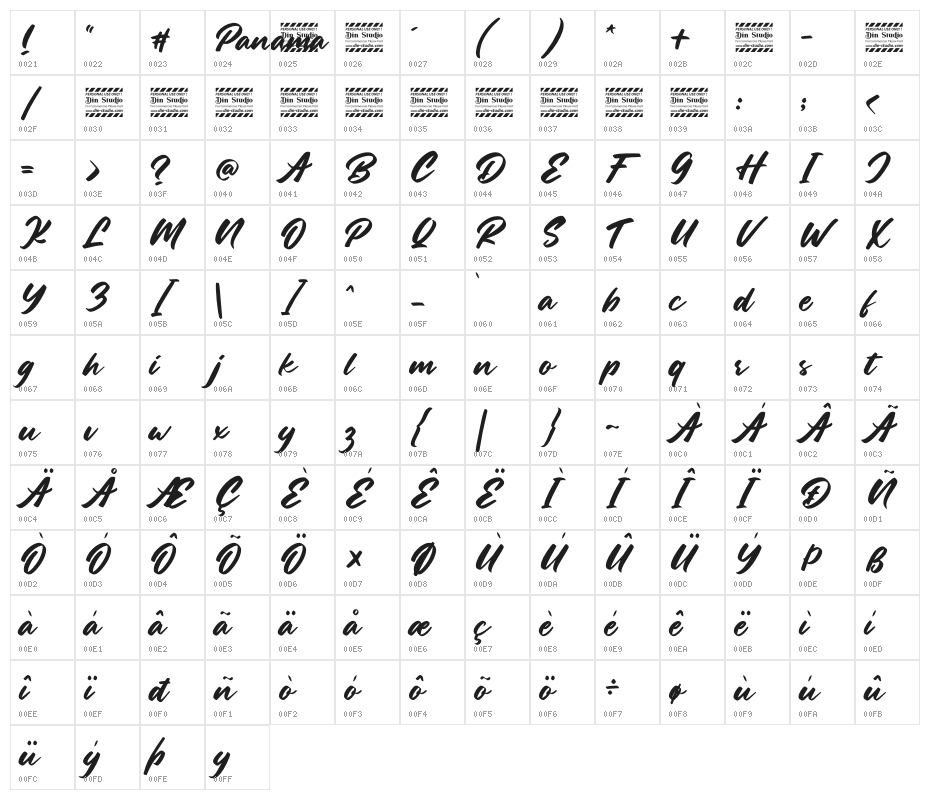 Panama Personal Use Character Map