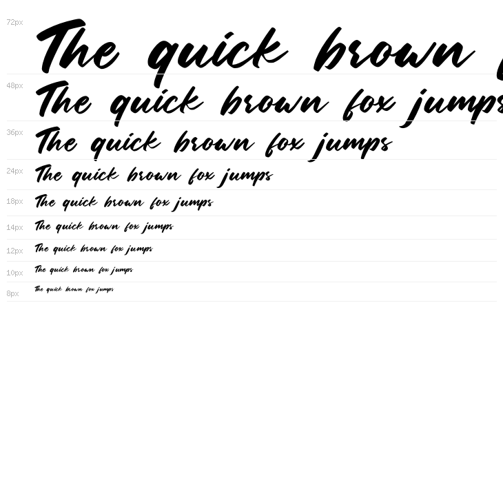 Panama Personal Use Waterfall