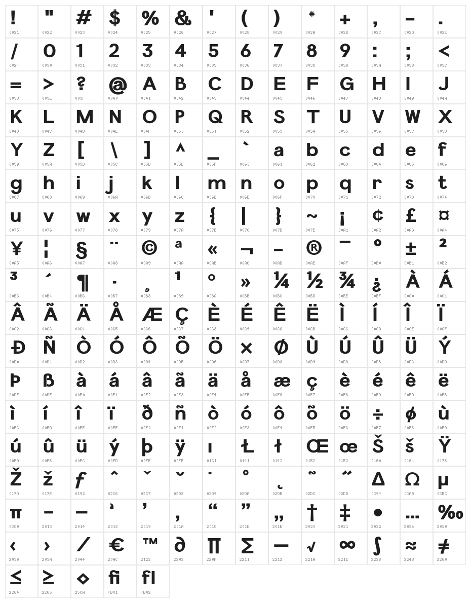 Panamera Bold Character Map