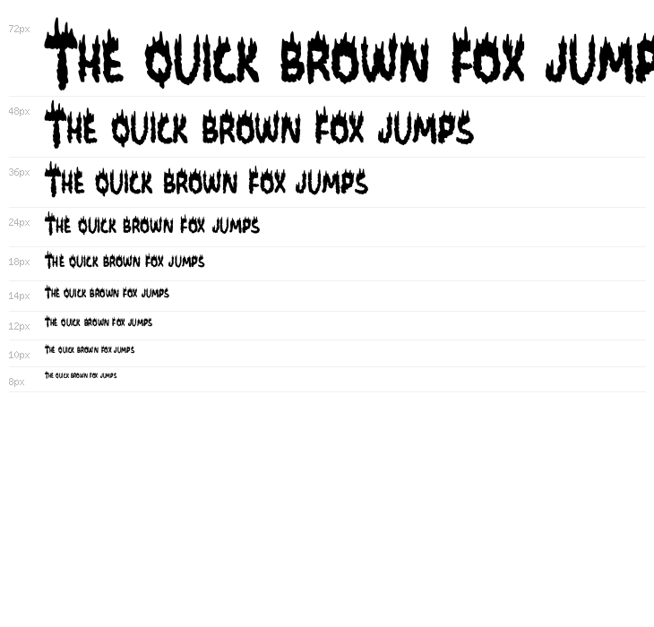 Panas Free Trial Waterfall