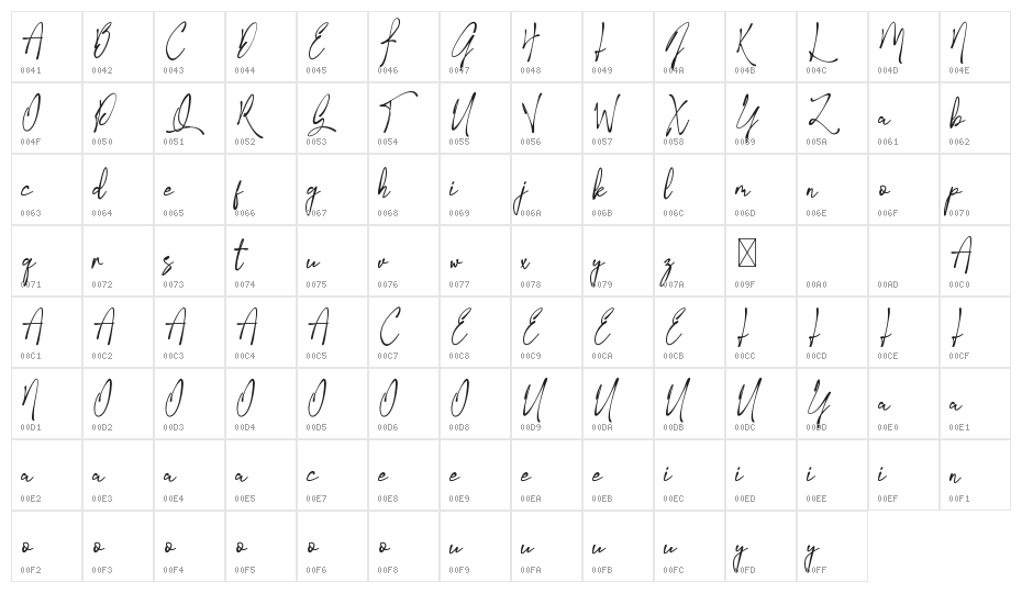 Pancake Batter Demo Bold Character Map
