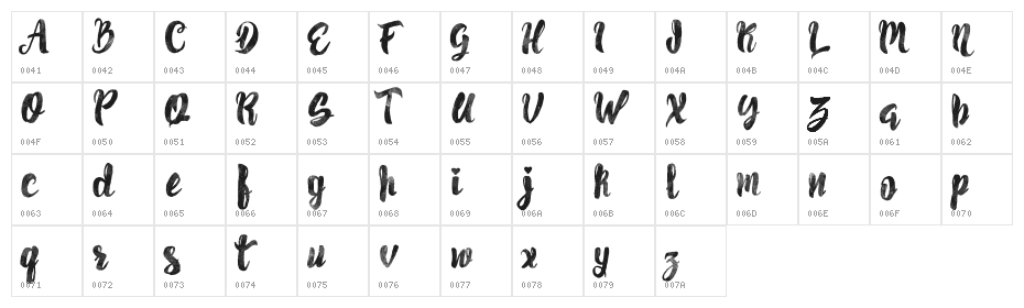 Pancake Syrup - Textured Character Map