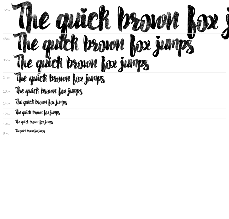 Pancake Syrup - Textured Waterfall