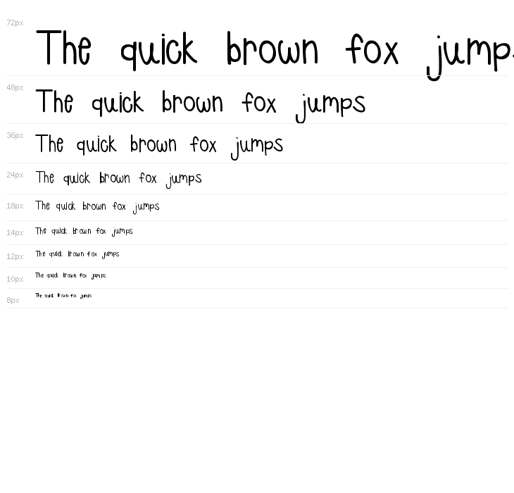 Pancakes and Whipcream Waterfall