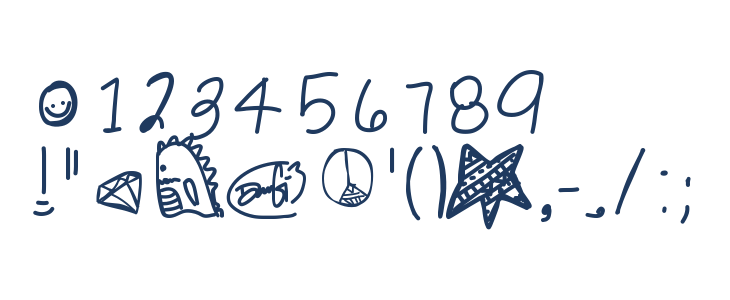 PancakesPlz Other Characters