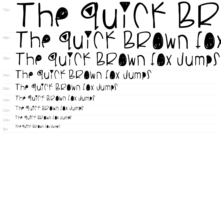 PancakesPlz Waterfall