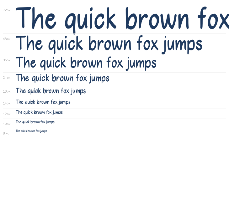 Panda Boss Waterfall