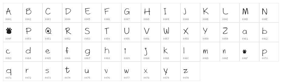 Panda Paws Character Map