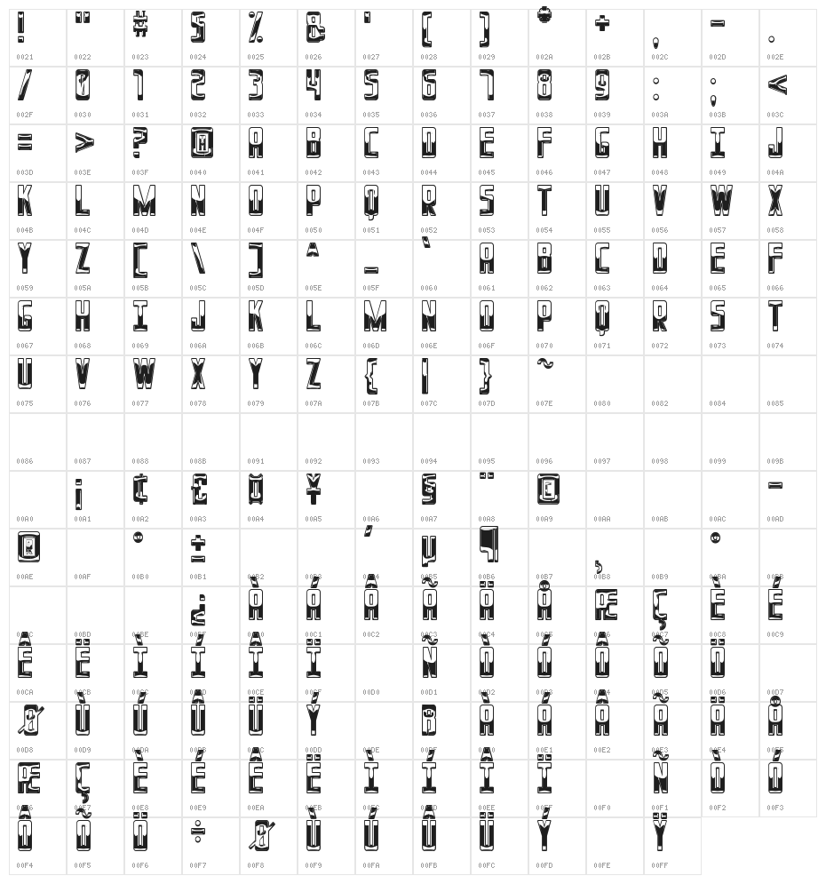 Panda Power St Character Map