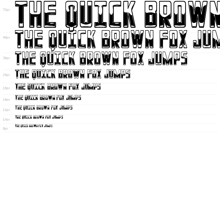 Panda Power St Waterfall