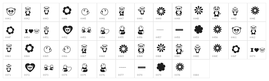 PandamoniumOT Character Map