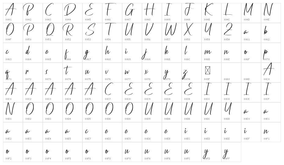 Pandemi Demo Character Map
