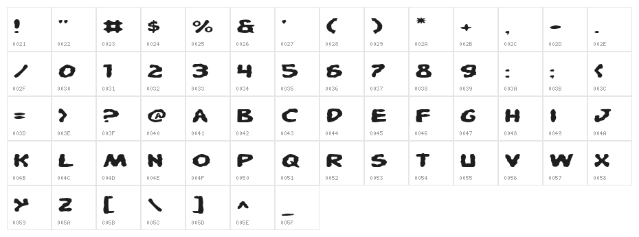Pandemonious Puffery Expanded Character Map