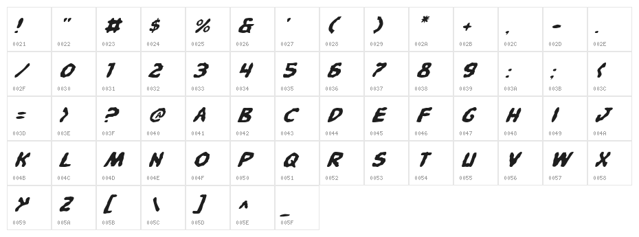 Pandemonious Puffery Italic Character Map
