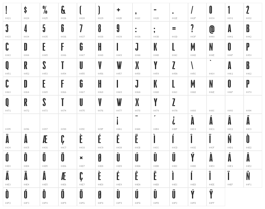 Pandemonium Stencil Regular Character Map