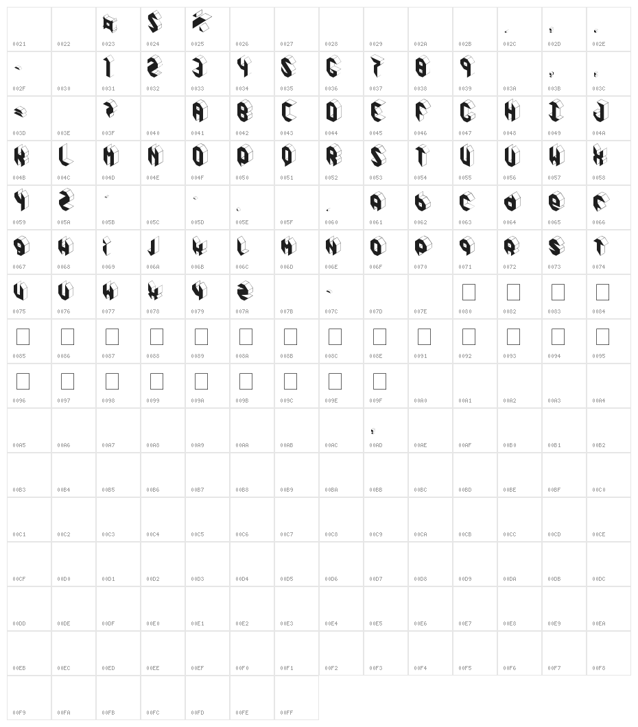 Pandimencional Bold Character Map