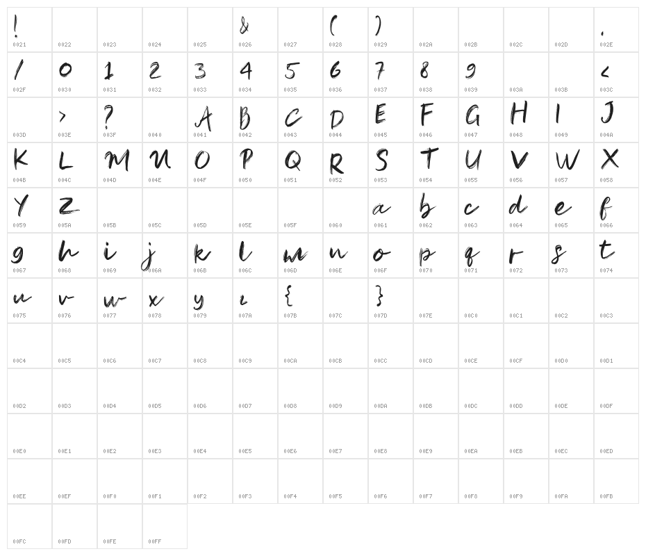 Pandu-Regular Character Map
