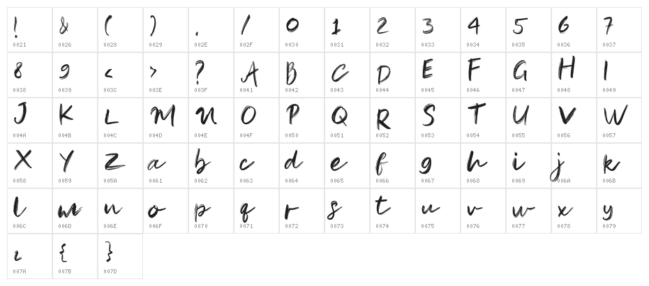 Pandu-Regular Character Map
