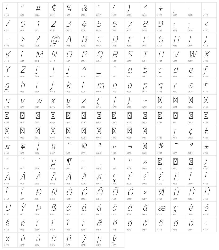Panefresco 1wt Italic Character Map