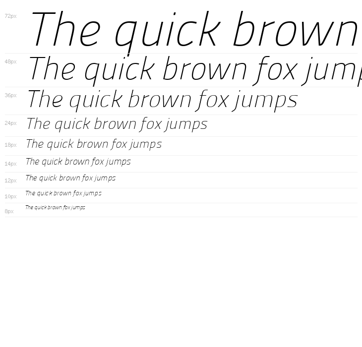 Panefresco 1wt Italic Waterfall