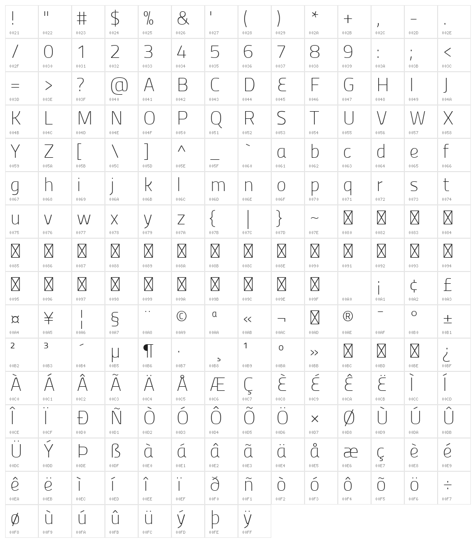 Panefresco 1wt Regular Character Map