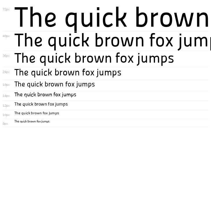 Panefresco 500wt Regular Waterfall