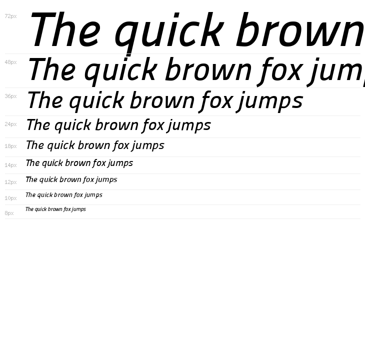 Panefresco 600wt Italic Waterfall