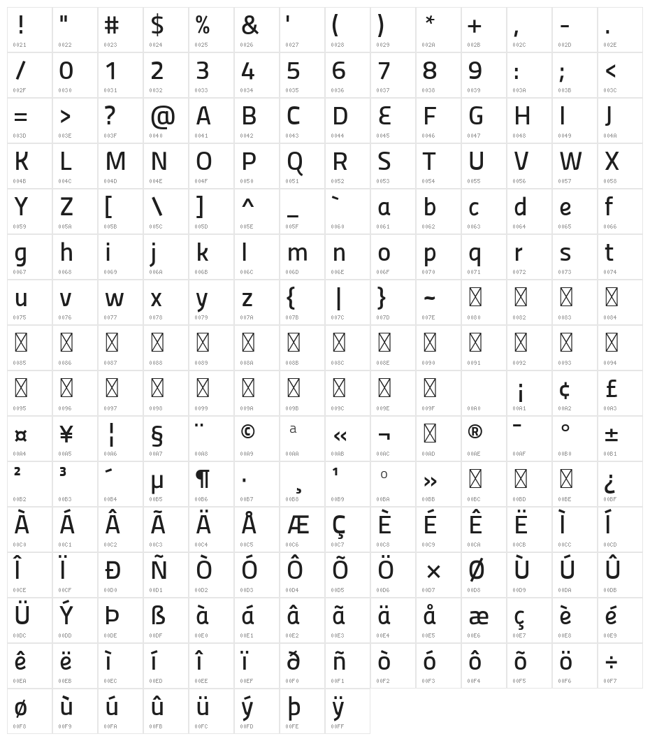 Panefresco 600wt Regular Character Map