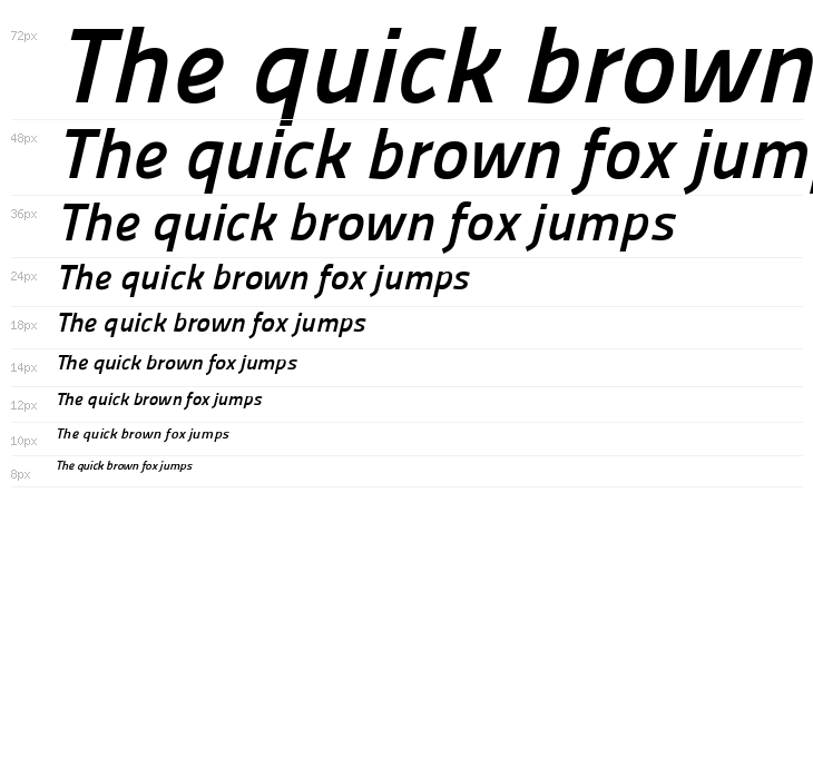 Panefresco 750wt Italic Waterfall