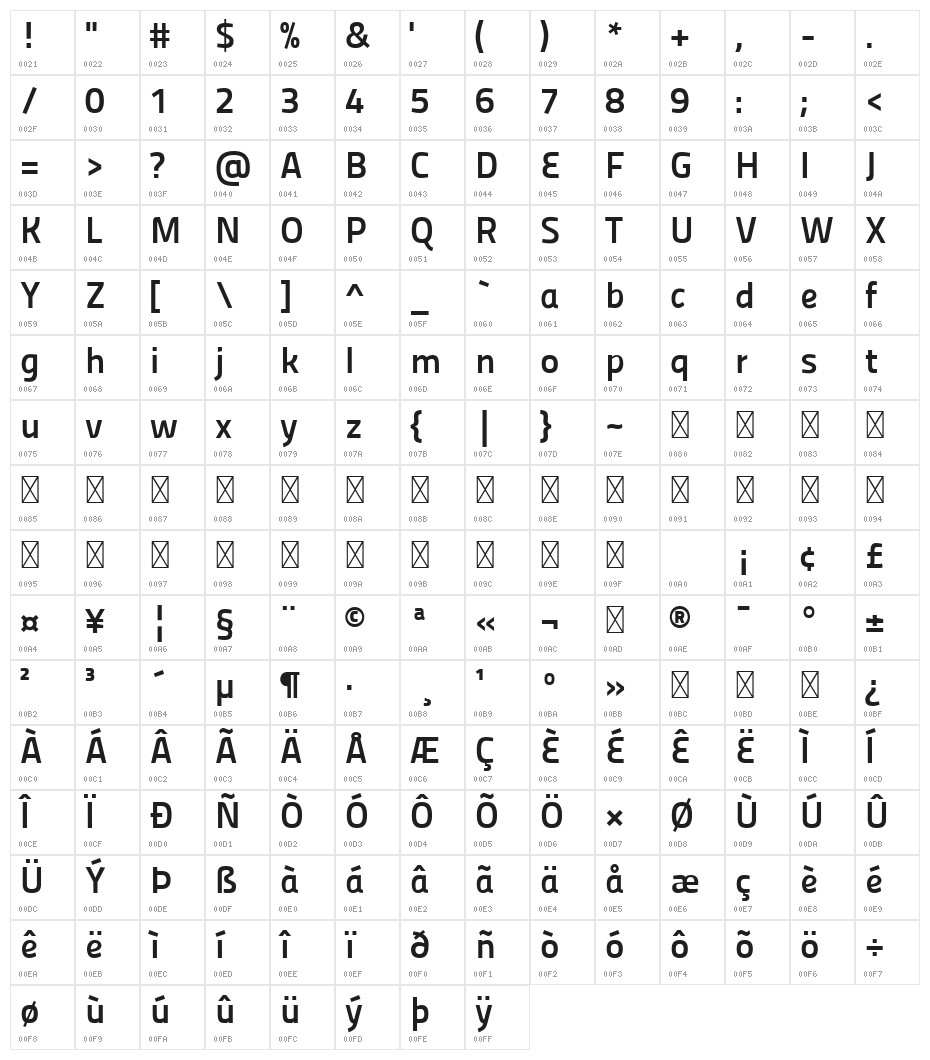 Panefresco 750wt Regular Character Map