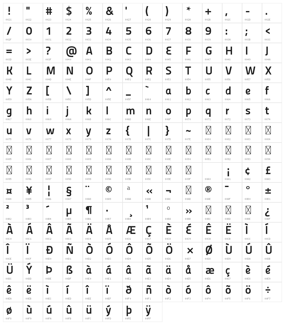 Panefresco 800wt Regular Character Map