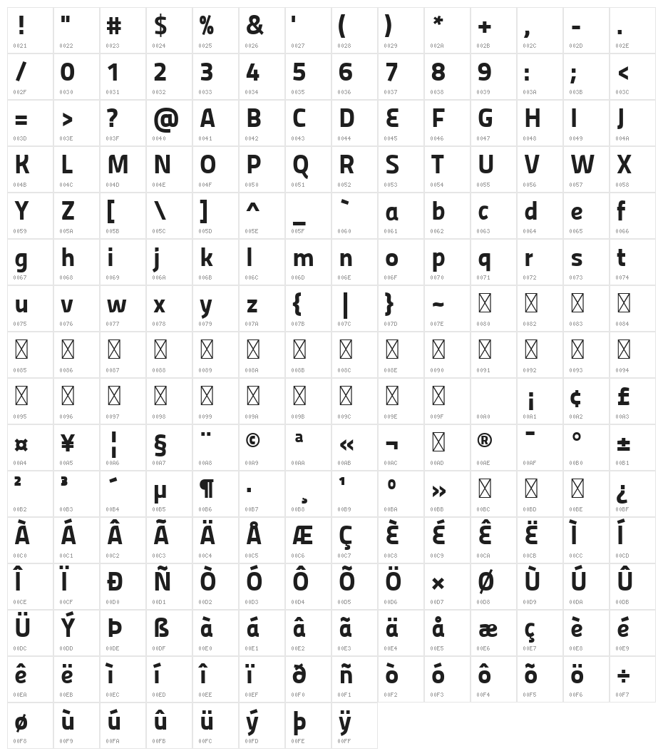 Panefresco 999wt Regular Character Map