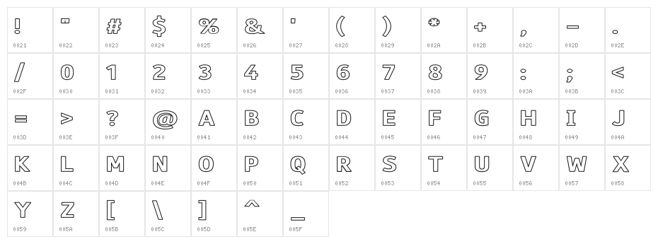 Paneuropa Bankette Character Map