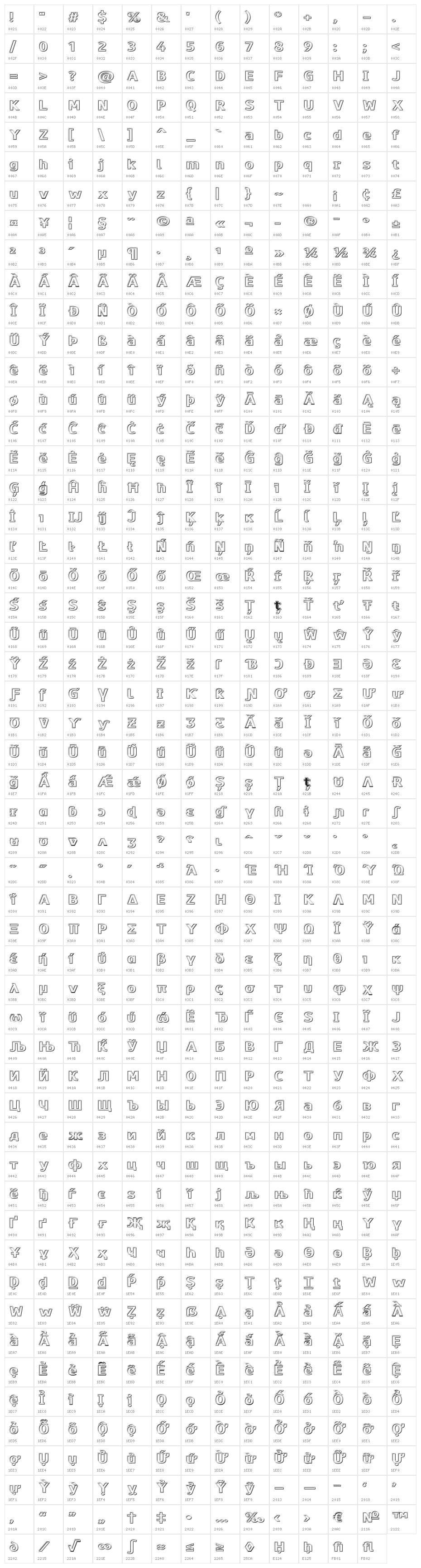 Paneuropa Crash barrier Black Character Map
