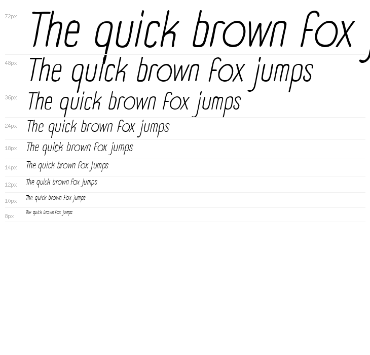 Panforte Condensed Light Italic Waterfall