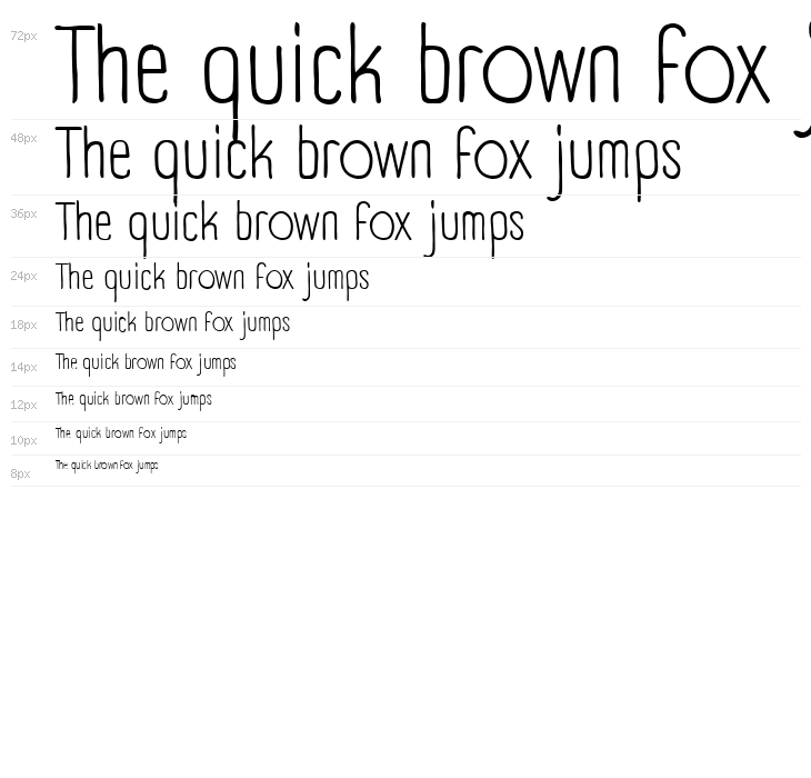 Panforte Condensed Light Waterfall