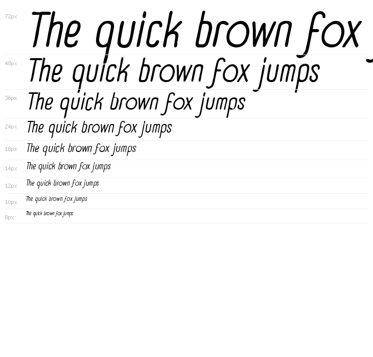 Panforte Pro Italic Waterfall